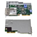 Lenovo 01PE408 Dual-Port SFP+ 10GE LOM Adapter for ThinkSystem SR