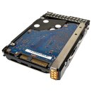 HP Fujitsu 146GB 2.5" 15K 6G SAS HDD MBE2147RC 507129-009 518022-002 +Caddy