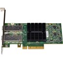 DELL Mellanox ConnectX-3 CX322A 019RNV Dual-Port 10G SFP+ NIC PCIe x8 FP