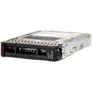 Lenovo 1TB 2.5" 7.2K 6G SATA HDD 00YK025 +Caddy