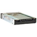 Lenovo 1TB 2.5" 7.2K 6G SATA HDD 00YK025 +Caddy