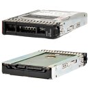 Lenovo 1TB 2.5" 7.2K 6G SATA HDD 00YK025 +Caddy