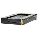 HP 600GB 3.5" 15K 12G SAS HDD 765867-001 +Caddy