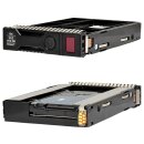 HP 600GB 3.5" 15K 12G SAS HDD 765867-001 +Caddy
