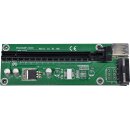 PCIE164P-N03 VER 003 PCI-E 1x to 16x Backplane green +Adapter PCE2PCE-N06 black +USB 3.0 Cable 60cm black
