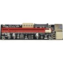 VER.SU-103E PCI-E 1x to 16x Backplane black/red +Adapter PCE2PCE-N06 blue +USB Cable 60cm blue