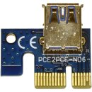VER.SU-103E PCI-E 1x to 16x Backplane black/red +Adapter PCE2PCE-N06 blue +USB Cable 60cm blue
