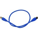 PCE164P-N02 VER 005S PCI-E 1x to 16x Backplane blue +Adapter PCIE-36PIN green +USB 3.0 Cable 60cm blue