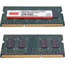 Innodisk 4GB 1Rx8 DDR3L 1600 ECC SO-DIMM M3DW-4GSS2L0C-EA91