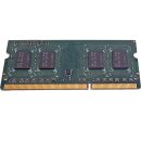 Innodisk 4GB 1Rx8 DDR3L 1600 ECC SO-DIMM M3DW-4GSS2L0C-EA91