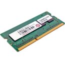 Transcend 4GB 1Rx8 DDR3L 1600 ECC SO-DIMM TS8W9MES0-0000