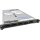 Lenovo ThinkSystem SR570 2U Server ohne CPU 0GB RAM 1xHS RAID 930-16i 10x SFF 2,5