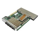 DELL Broadcom 57840S Quad-Port 10G SFP+ rNDC Network...