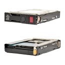 HP 4TB 3.5" 7.2K 6G SATA HDD 872772-001 +Caddy