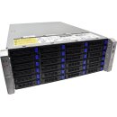 Gigabyte S453-S70-AAV1 Server Dual 5/4 Gen Intel Scalable 0GB DDR5 2x HS Neu OVP RailKit
