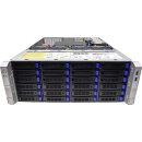 Gigabyte S453-S70-AAV1 Server Dual 5/4 Gen Intel Scalable 0GB DDR5 2x HS Neu OVP RailKit
