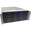 Gigabyte S453-Z30-AAV2 Server Single EPYC 9005/9004 0GB DDR5 1x HS Neu OVP RailKit