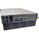 Gigabyte S453-Z30-AAV2 Server Single EPYC 9005/9004 0GB DDR5 1x HS Neu OVP RailKit