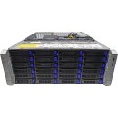 Gigabyte S453-Z30-AAV2 Server Single EPYC 9005/9004 0GB DDR5 1x HS Neu OVP RailKit