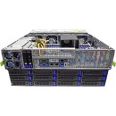 Gigabyte S453-Z30-AAV2 Server Single EPYC 9005/9004 0GB DDR5 1x HS Neu OVP RailKit