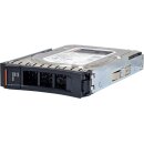 IBM Lenovo 4TB 3.5" 7.2K 12G SAS HDD 00YK005 +Caddy