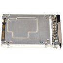 Toshiba 480 GB 2.5" 6G SATA SSD THNSF8480CCSE +Caddy DXD9H for R740 R750