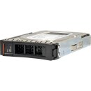 IBM Lenovo 1TB 3.5" 7.2K 12G SAS HDD 00YL703 +Caddy