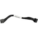 Cisco 15627-1 24-Port SAS SATA NVMe Drive Backplane +Cables for UCS C240 M5
