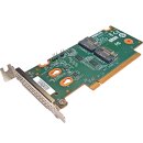 Inspur YZRI-00842-101 Dual-Port 6Gb SlimSAS SFF-8654...