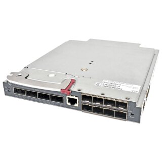 HP 6125XLG 711307-B21 8-Port 10G SFP+ 4-Port 40G QSFP+ Blade Switch
