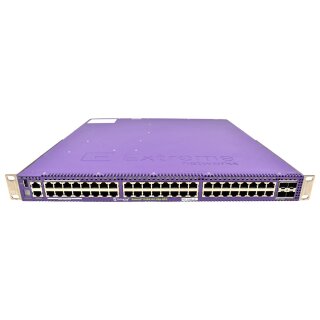 Extreme Summit X460-G2-48p-GE4-Base Switch 16719 48-Port RJ-45GE 4x1G SFP 1x PSU +Rack Ears