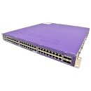 Extreme Summit X460-G2-48p-GE4-Base Switch 16719 48-Port RJ-45GE 4x1G SFP 1x PSU +Rack Ears