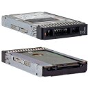 Lenovo 1TB 2.5" 7.2K 12G SAS HDD 01GV006 +Caddy