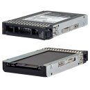 Lenovo 3.84TB 2.5" 12G SAS SSD 01GR787 +Caddy