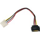StarTech PEXUSB3S25 Dual-Port USB 3.2 PCIe2.0 x1 Expansion Card FP +Cable