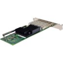 Intel X710-DA4 X710DA4G2P5 Quad-Port SFP+ 10GE Network...
