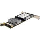 LSI MR SAS 9266-8i L3-25413-00C Dual-Port 6G SAS/SATA...