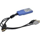 Raritan D2CIM-DVUSB-HDMI Computer Interface Module CIM