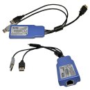 Raritan D2CIM-DVUSB-HDMI Computer Interface Module CIM