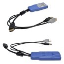 Raritan D2CIM-DVUSB-HDMI Computer Interface Module CIM