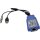 Raritan D2CIM-DVUSB-HDMI Computer Interface Module CIM
