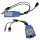 Raritan D2CIM-DVUSB-HDMI Computer Interface Module CIM