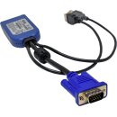 Raritan D2CIM-DVUSB VGA Computer Interface Module CIM