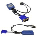 Raritan D2CIM-DVUSB VGA Computer Interface Module CIM