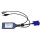 Raritan D2CIM-DVUSB VGA Computer Interface Module CIM