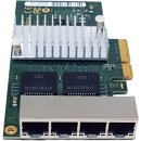 Fujitsu Primergy D3045-A11 GS1 Quad Port GbE PCIe x4 NIC for RX TX no Bracket