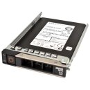 Dell Micron 5400 PRO 480GB 2.5" 6G SATA SSD MTFDDAK480TGA +Caddy DXD9H for R440 R640 R740 T640