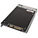 Dell Micron 5400 PRO 480GB 2.5" 6G SATA SSD MTFDDAK480TGA +Caddy DXD9H for R440 R640 R740 T640