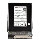 Dell Micron 5400 PRO 480GB 2.5" 6G SATA SSD MTFDDAK480TGA +Caddy DXD9H for R440 R640 R740 T640