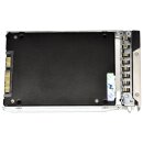 Dell Micron 5400 PRO 480GB 2.5" 6G SATA SSD MTFDDAK480TGA +Caddy DXD9H for R440 R640 R740 T640